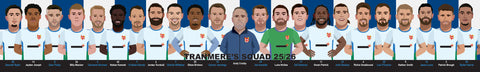 Tranmere Squad 2025 -2026