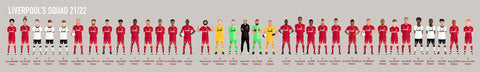 Liverpool FC's 21/22 Squad - (Standard Edition - Grey)